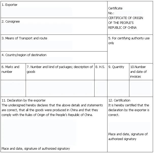 bathtub orignial certificate